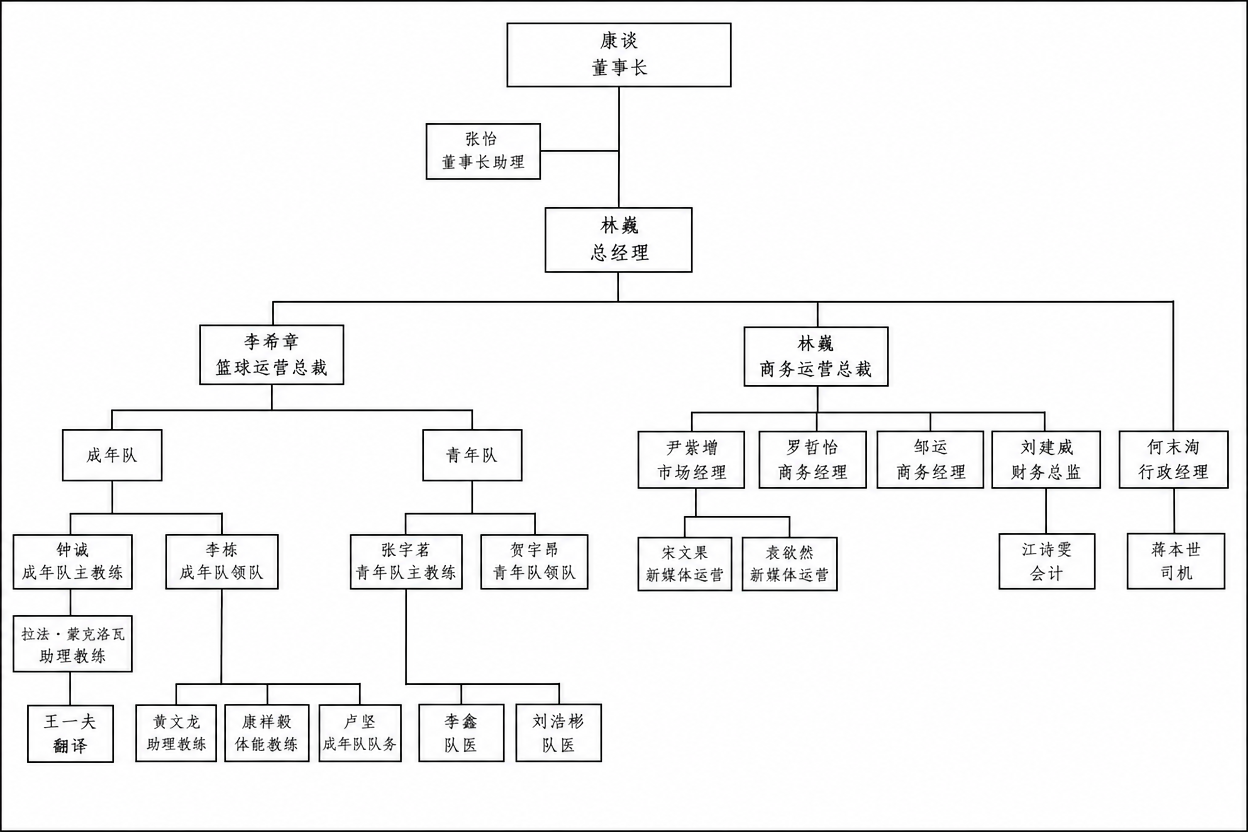 GPT Image 2 - Image To Image-1